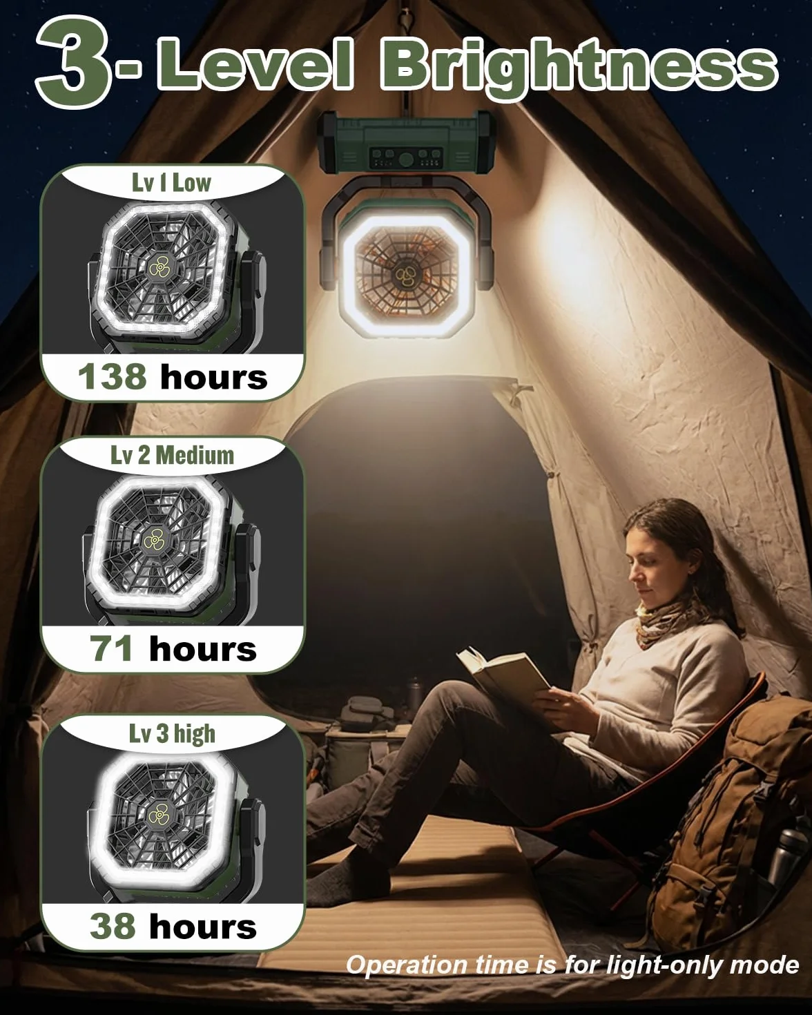 Przenośny wentylator kempingowy 20000 mAh z oświetleniem LED, cichy tryb snu, obrót 270°, pilot, haczyk, akumulator