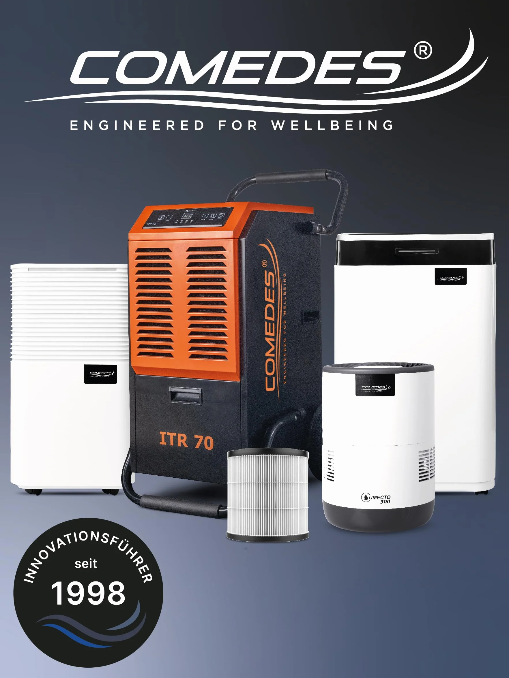 Comedes Filtr zastępczy do nawilżacza powietrza Philips HU4816, kompatybilny z oryginalnym filtrem FY2402/30, higieniczne nawilżanie powietrza, do 99% mniej bakterii (4 sztuki)