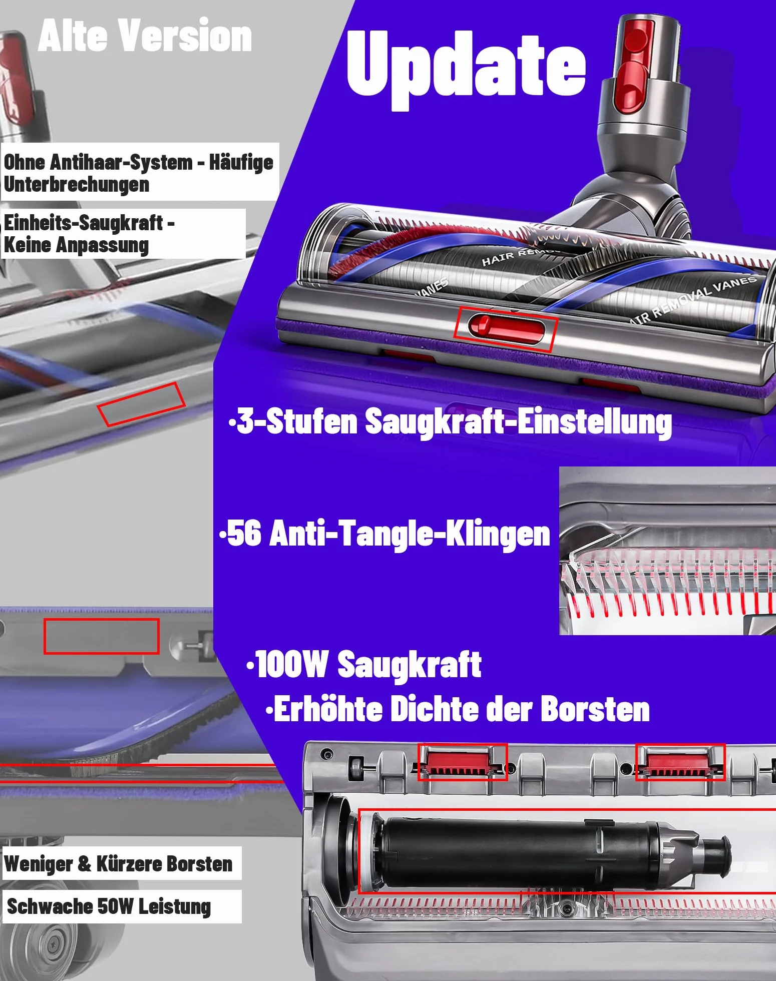 Szczotka do Dyson V11, V15, V7, V8, V10, części zamienne, napęd bezpośredni, dysza podłogowa do Dyson SV10, SV11, SV12, SV14, SV15, szczotka zapasowa, wałek szczotkowy Torque Drive, szczotka turbo