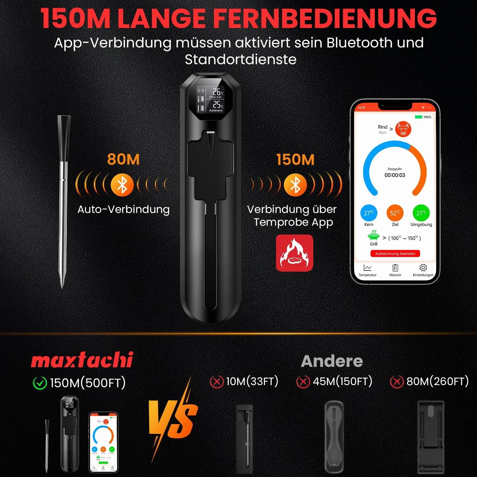 Termometr do mięsa Bluetooth 150m podwójny czujnik cyfrowy z aplikacją do grilla pieczenia BBQ (Czarny)