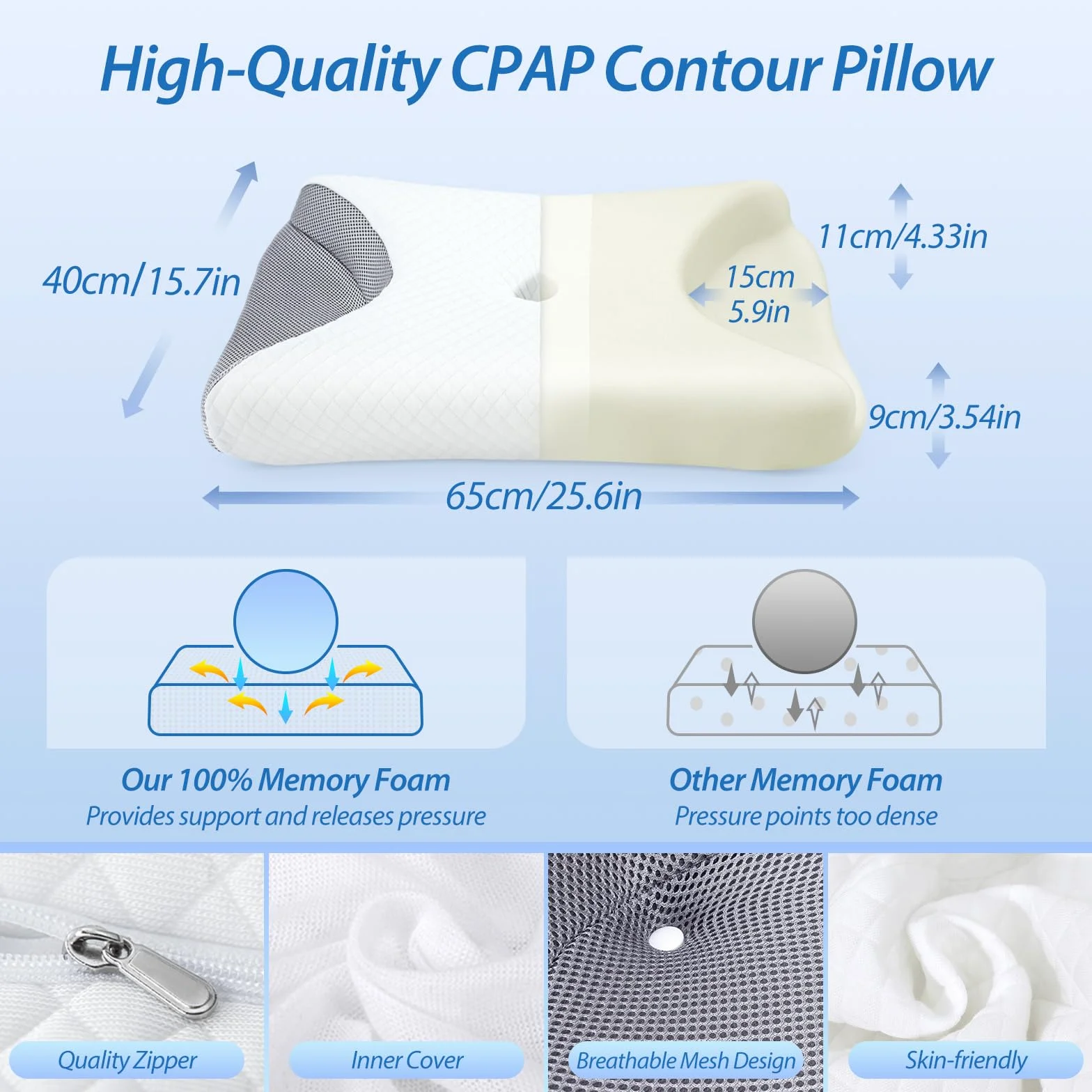 HOMCA Poduszka CPAP Memory Foam 65x40x9/11cm Szary
