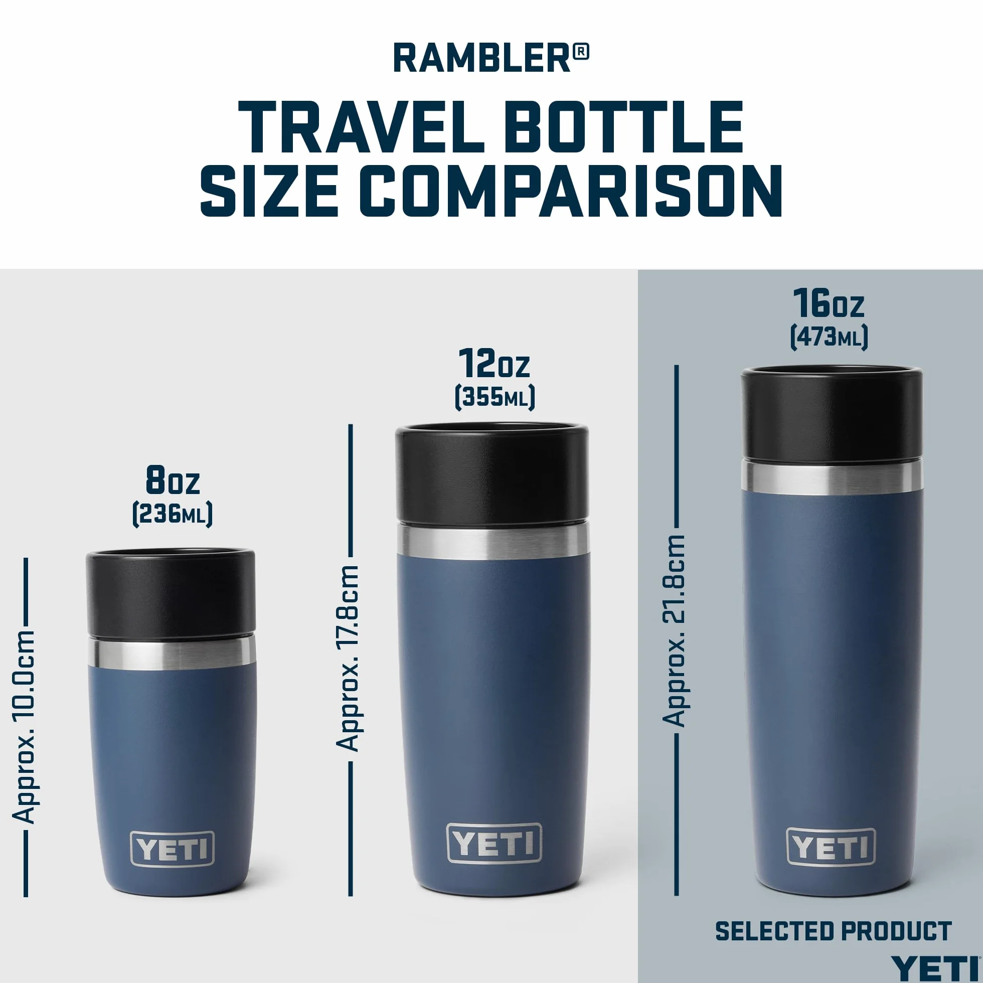 YETI Rambler 16 oz (473 ml) Travel Bottle with 100% Leakproof Hotshot Commuter Cap, Vacuum Insulated Stainless Steel Coffee Flask for Travel & Commute, Navy