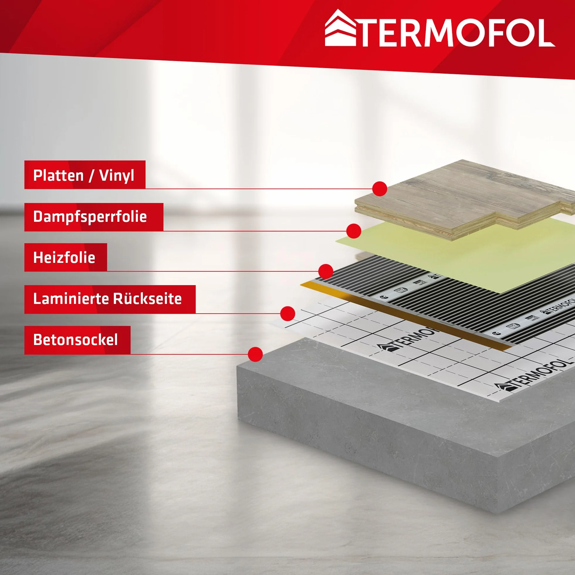 Termofol Elektryczne ogrzewanie podłogowe folia grzewcza 230 V – z termostatem H5 – moc 140 W/m2 – powierzchnia 16 m² – ogrzewanie podłogowe, kompletny zestaw do ogrzewania podłogowego, ściennego lub