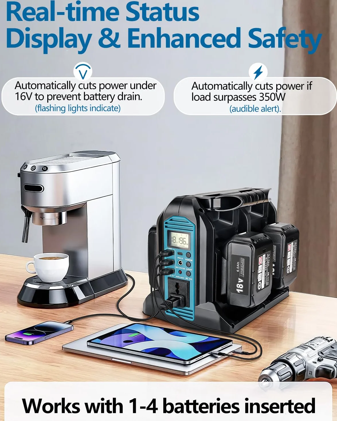 Taingwei Falownik 350 W Sine Wave do akumulatora Makita 18 V, 4 porty 18 V na 230 V V z 3 portami USB-A, 1 port USB-C, 300 lm, światło LED na kemping, podróże, polowanie, sytuacje awaryjne (tylko