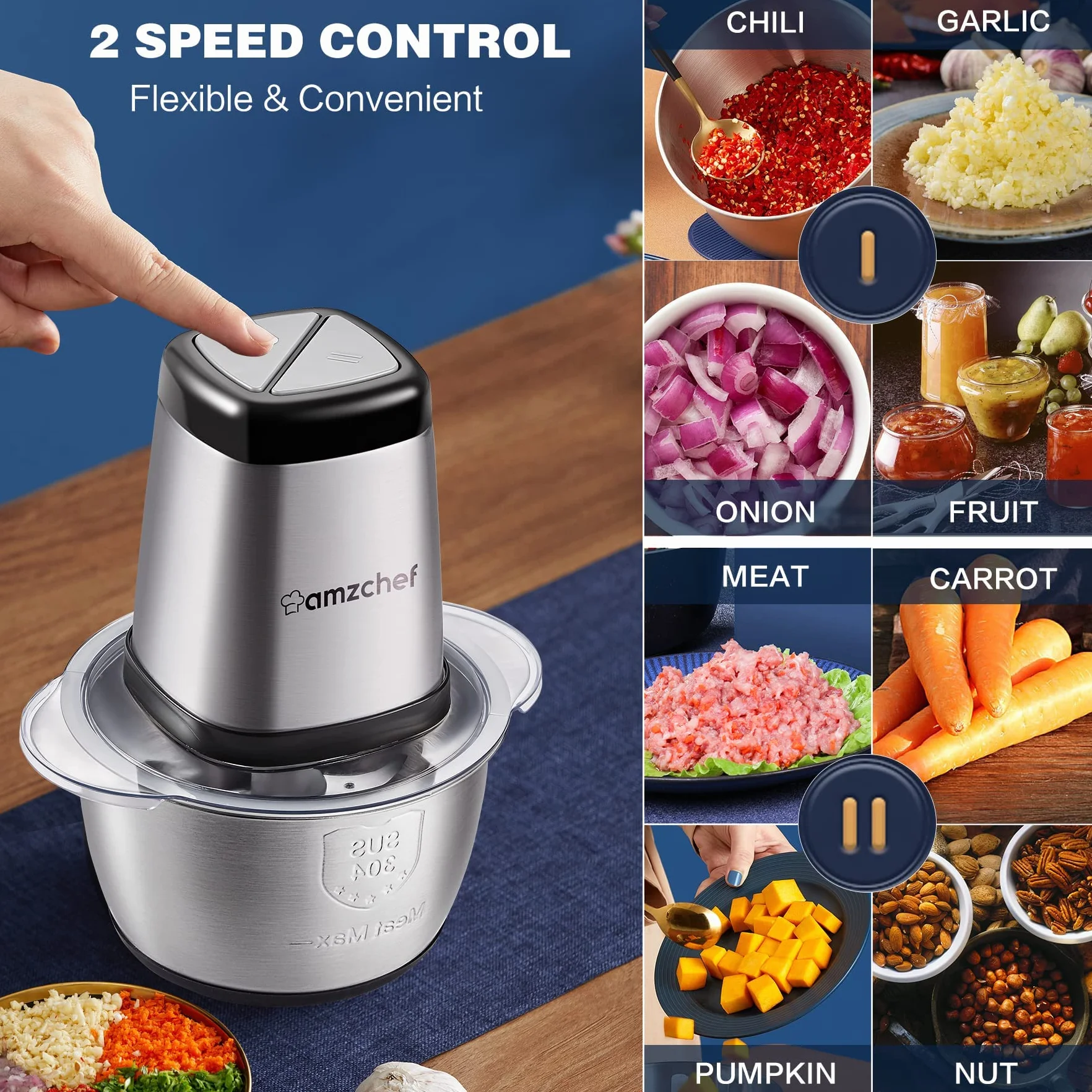AMZCHEF Elektryczny rozdrabniacz kuchenny o mocy 500 W z misą ze stali nierdzewnej o pojemności 1,5 l, 2 ustawieniami prędkości, 4 ostrzami, funkcją bezpieczeństwa