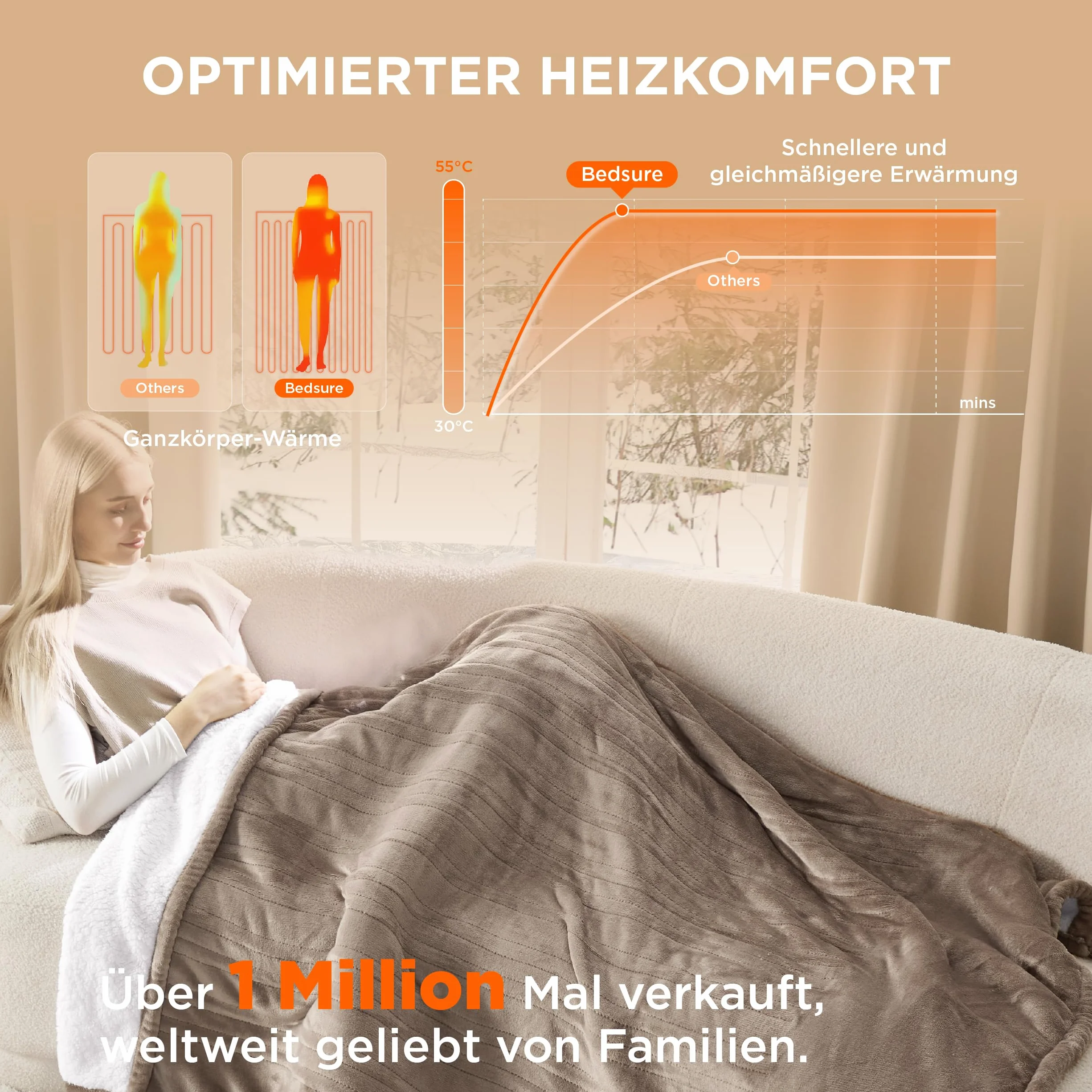 BEDSURE Koc grzewczy z automatycznym wyłączaniem, prezent dla kobiet, na Boże Narodzenie, elektryczny koc z 6 stopniami ogrzewania i timerem 10-godzinnym, 130 x 180 cm, brązowy