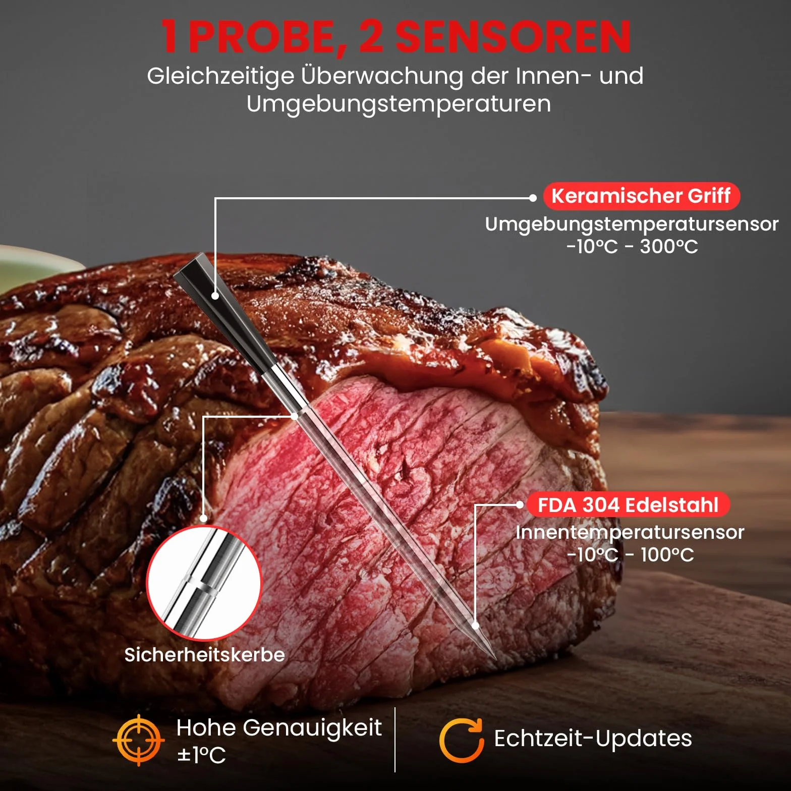 Termometr do mięsa Bluetooth 150m podwójny czujnik cyfrowy z aplikacją do grilla pieczenia BBQ (Czarny)
