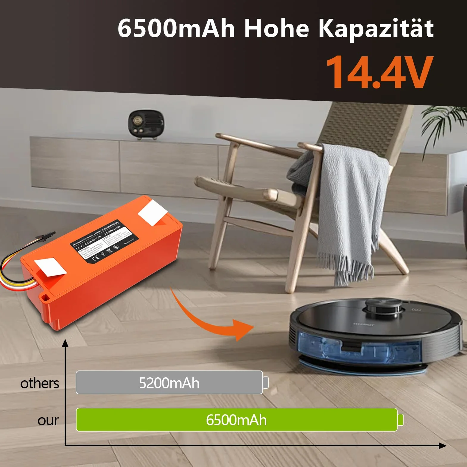 Akumulator zastępczy 14,4 V 6500 mAh do Xiaomi Roborock S5 S50 S51 S55 S6 S7 Xiaowa E20 E25 E35 Mijia