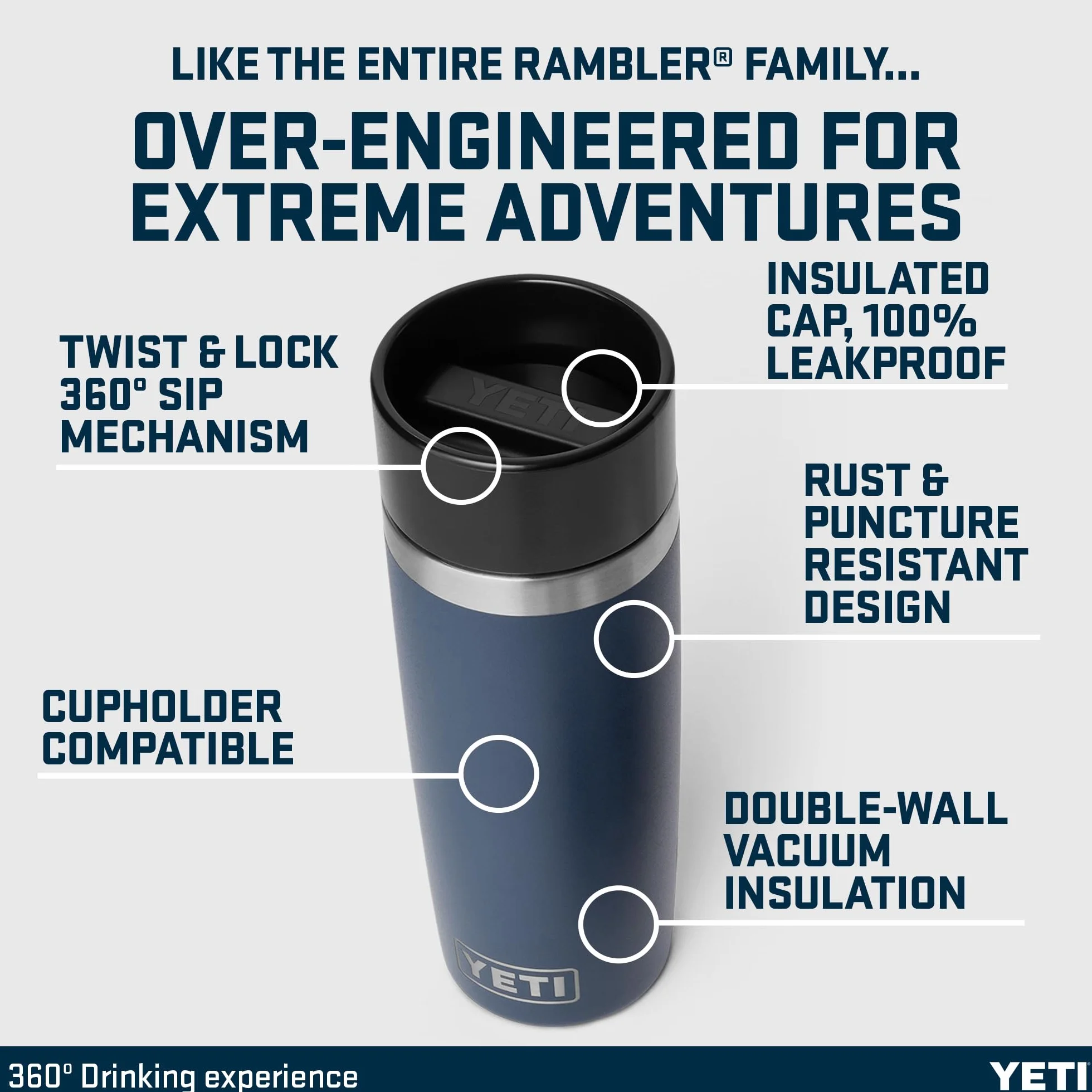 YETI Rambler 16 oz (473 ml) Travel Bottle with 100% Leakproof Hotshot Commuter Cap, Vacuum Insulated Stainless Steel Coffee Flask for Travel & Commute, Navy
