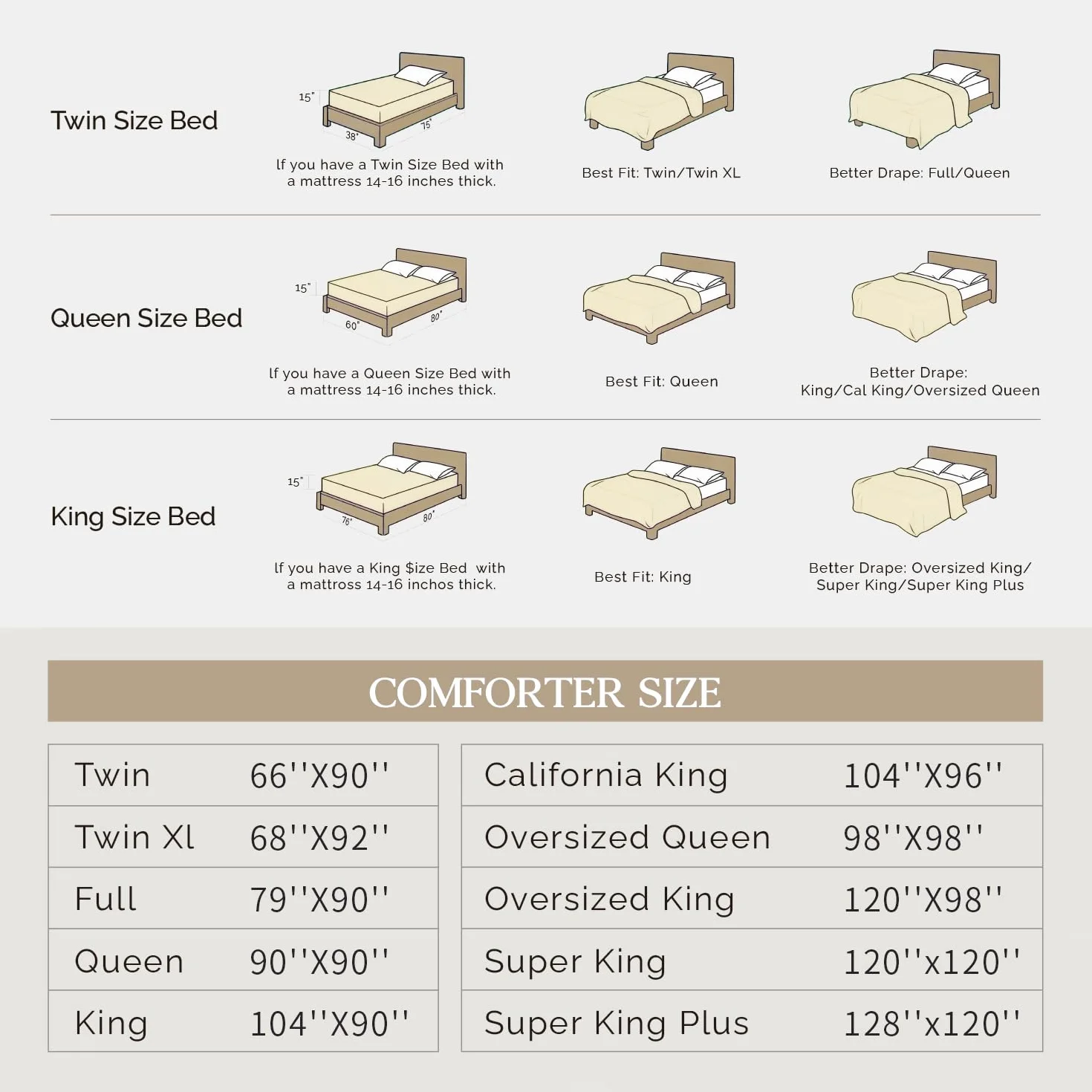 Andency Taupe Comforter Set Full, 3 Pieces Pinch Pleat Bedding Comforters & Sets, Soft Lightweight All Season Bed Set for Kids, Adults(79x90Inch)