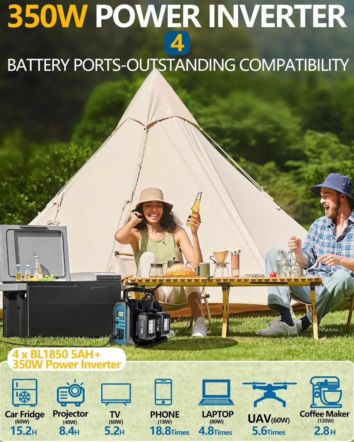 Taingwei Falownik 350 W Sine Wave do akumulatora Makita 18 V, 4 porty 18 V na 230 V V z 3 portami USB-A, 1 port USB-C, 300 lm, światło LED na kemping, podróże, polowanie, sytuacje awaryjne (tylko