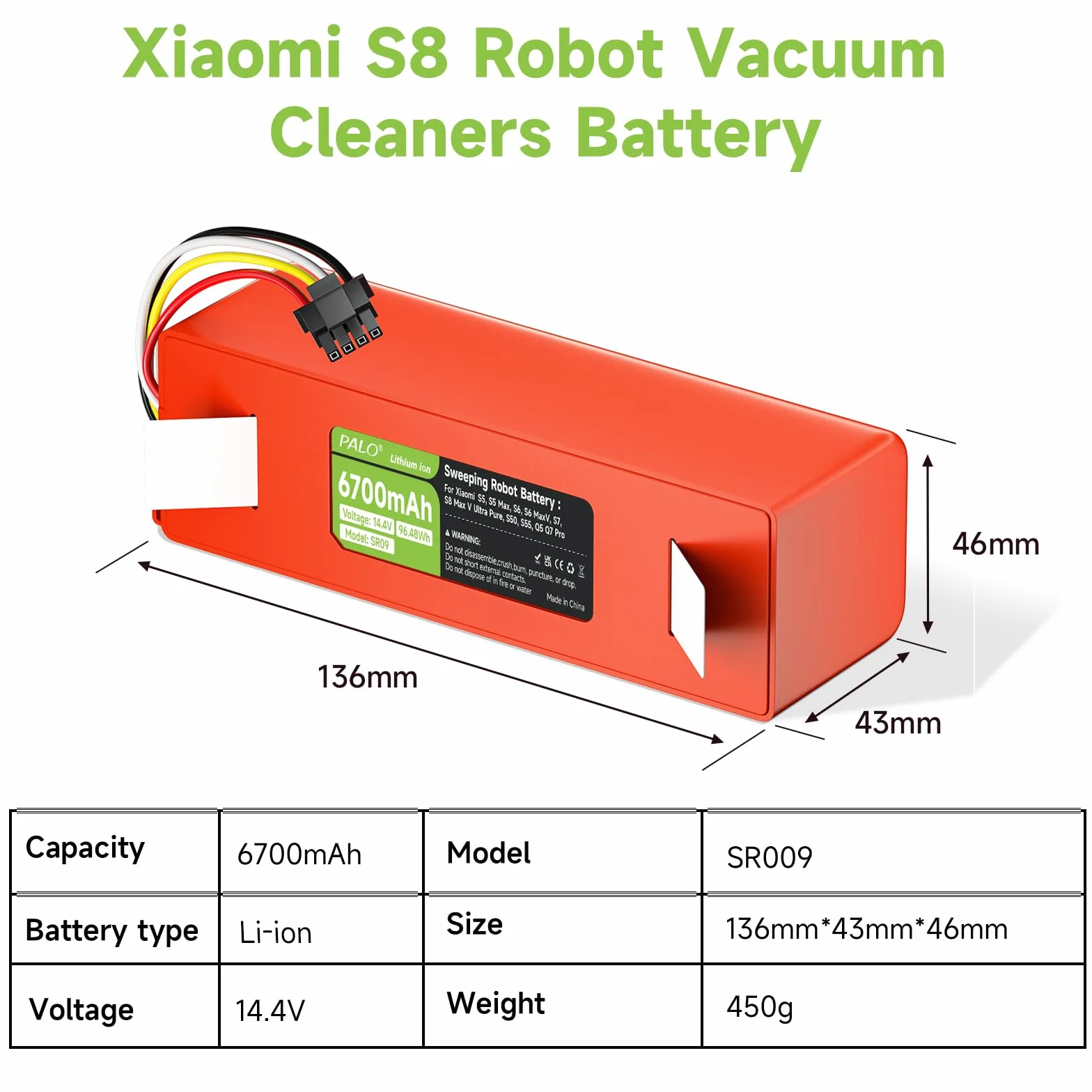 Akumulator 6700mAh do Xiaomi Roborock S5 S6 S7 S8 Q5 Q7 Max Pro