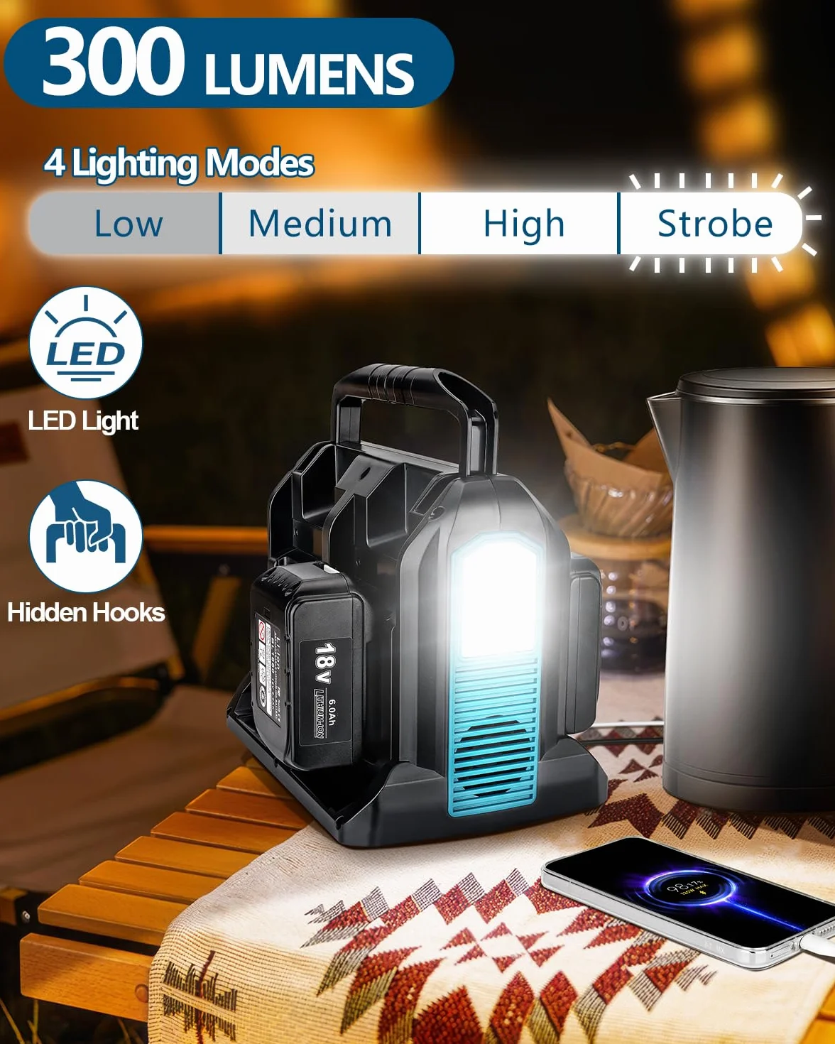 Taingwei Falownik 350 W Sine Wave do akumulatora Makita 18 V, 4 porty 18 V na 230 V V z 3 portami USB-A, 1 port USB-C, 300 lm, światło LED na kemping, podróże, polowanie, sytuacje awaryjne (tylko