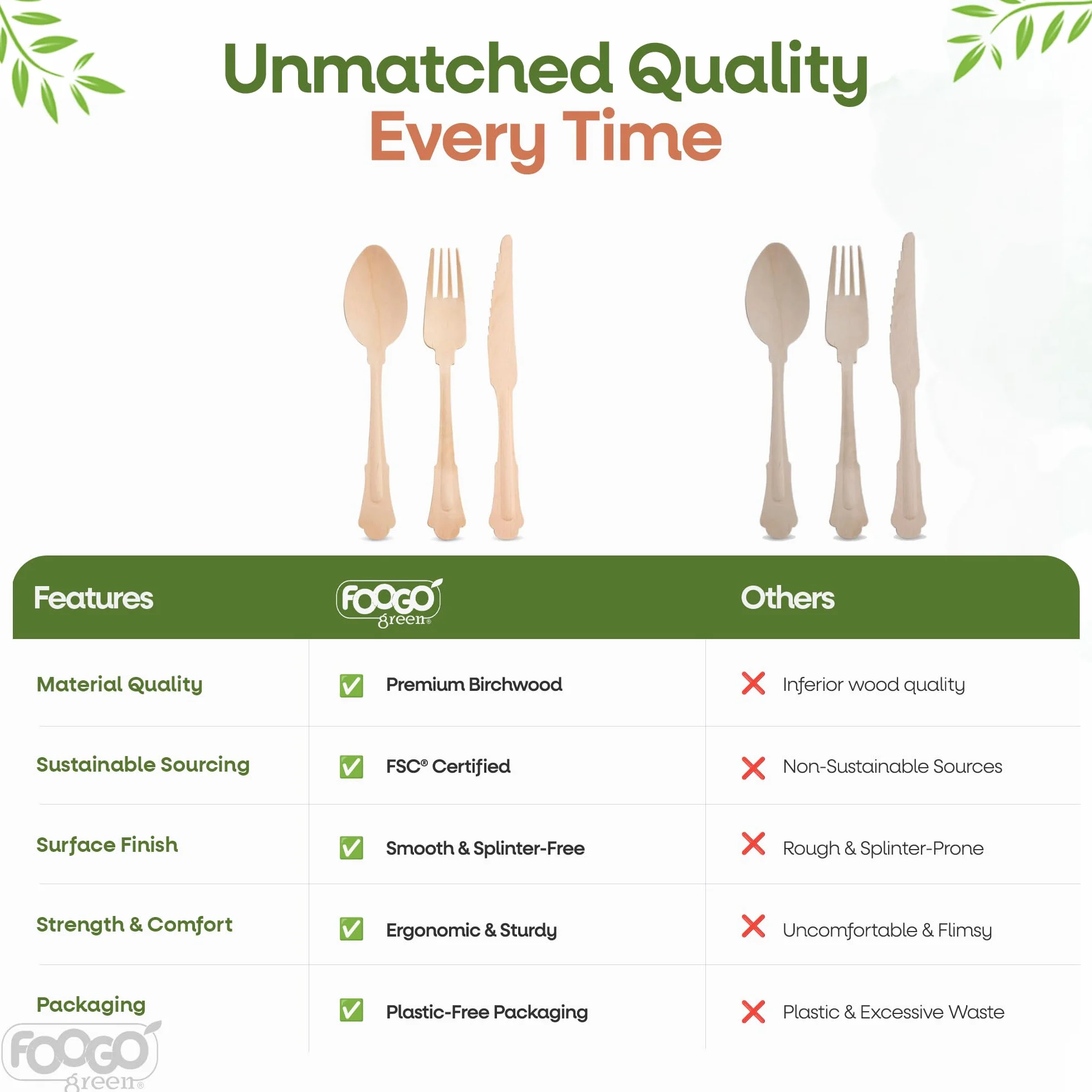 FOOGO Green 75 sztuk jednorazowych drewnianych sztućców kompostowalnych zestaw