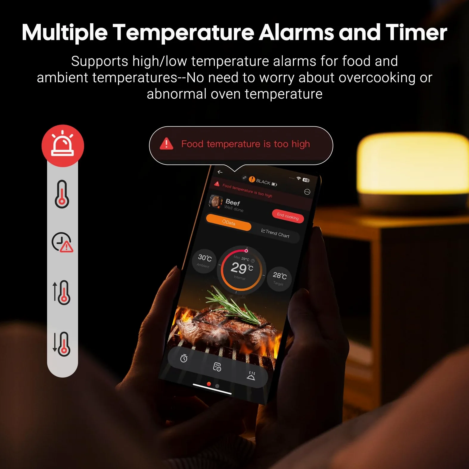 INKBIRD INT-12E-BW termometr do mięsa bezprzewodowy, WiFi 5G i Bluetooth 5.4 termometr do grilla, 2 sondy z 5 sensorami termometr do smażenia do BBQ, grilla, piekarnika, kuchni, pieca Rotisserie