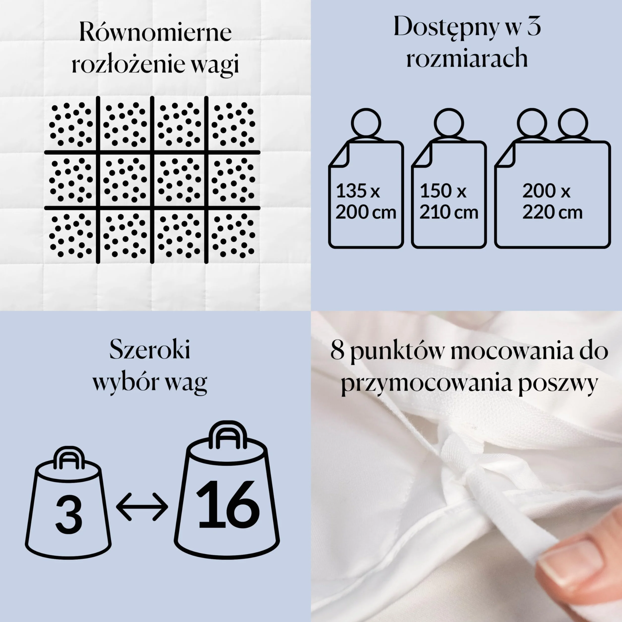 CURA Pearl Classic 150x210 7kg Premium Bawełniany koc obciążeniowy - kołdra obciążeniowa – łagodzi objawy bezsenności, stresu i niepokoju, biały/biała