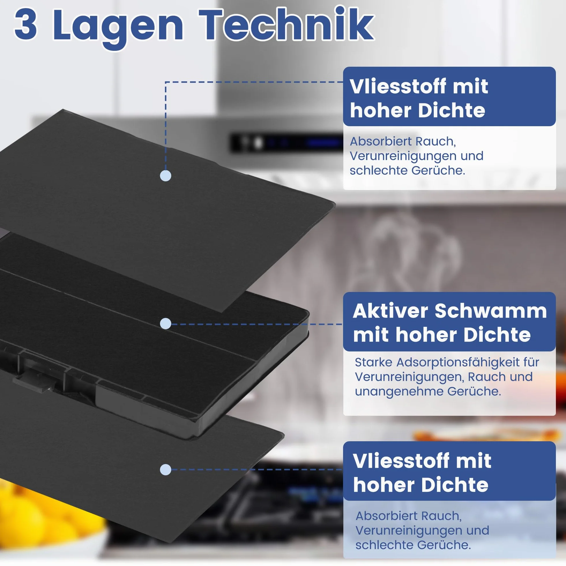 2 filtry z węglem aktywnym okap kuchenny do okapów kuchennych Bosch DHZ5346 / DHZ5345 / 00705432/11026771 okap kuchenny Filtr do okapu kuchennego Siemens LZ53451 / LZ53450 i Neff Z5102X1 / Z5102X5